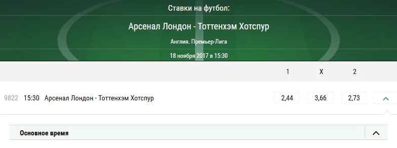 Арсенал – Тоттенхэм. Прогноз на матч чемпионата Англии