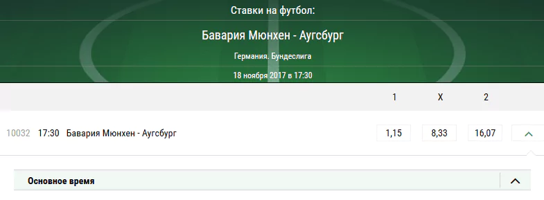 Бавария - Аугсбург. Прогноз матча чемпионата Германии