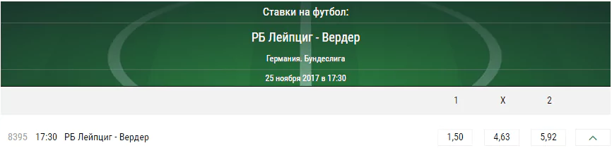 Лейпциг - Вердер. Прогноз матча чемпионата Германии