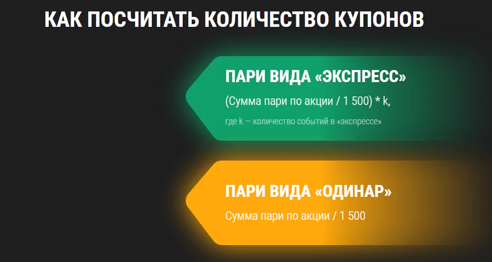 100 авто – грандиозный розыгрыш от БК Лига Ставок