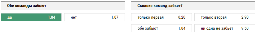 Нант – Монако. Прогноз на матч чемпионата Франции