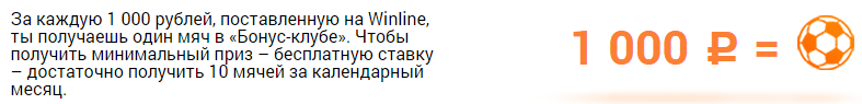 Акция! Розыгрыш Porsche от БК Winline
