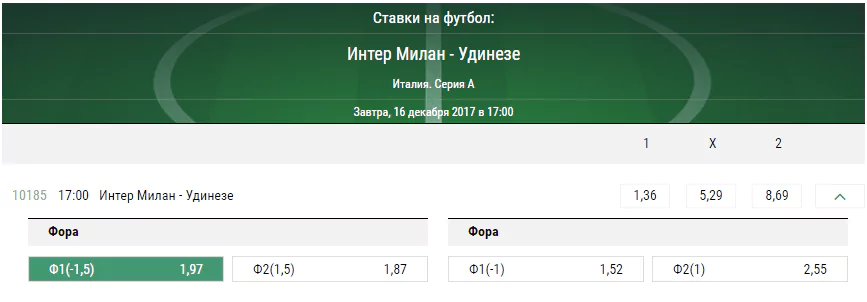 Интер - Удинезе. Прогноз матча чемпионата Италии