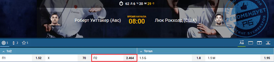 Прогноз на бой Роберт Уиттакер – Люк Рокхолд