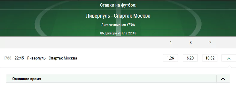 Ливерпуль - Спартак. Прогноз матча Лиги Чемпионов