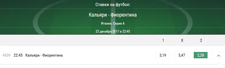 Кальяри - Фиорентина. Прогноз матча чемпионата Италии