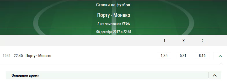 Порту - Монако. Прогноз матча Лиги Чемпионов