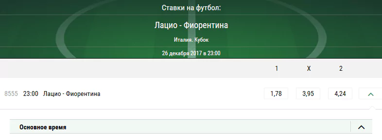 Лацио - Фиорентина. Прогноз матча 1/4 финала Кубка Италии