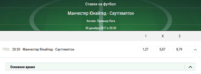 Манчестер Юнайтед - Саутгемптон. Прогноз матча АПЛ