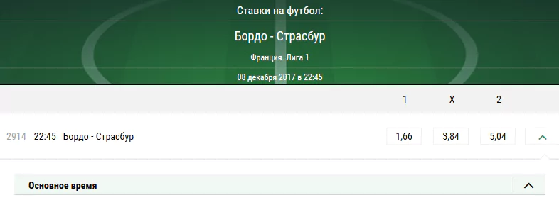 Бордо - Страсбур. Прогноз матча чемпионата Франции