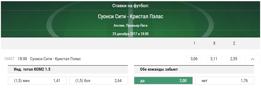 Суонси – Кристал Пэлас. Прогноз матча чемпионата Англии