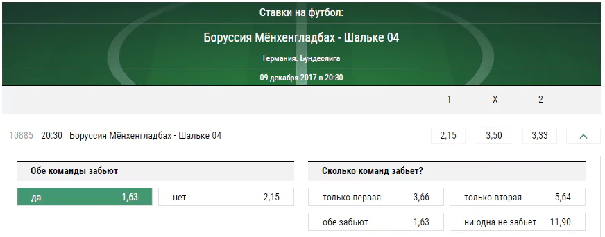 Боруссия Менхенгладбах - Шальке. Прогноз матча чемпионата Германии