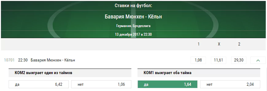 Бавария - Кельн. Прогноз матча чемпионата Германии