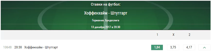 Хоффенхайм - Штутгарт. Прогноз матча чемпионата Германии