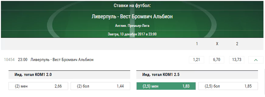 Ливерпуль – Вест Бромвич. Прогноз матча чемпионата Англии