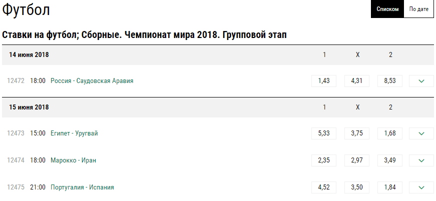Что будет со ставками на спорт в России в 2018 году?