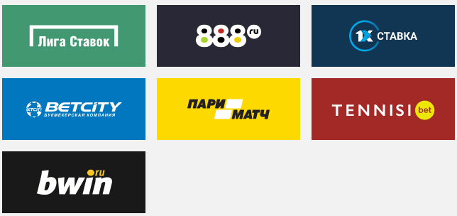Букмекерская контора bwin теперь на российском рынке!