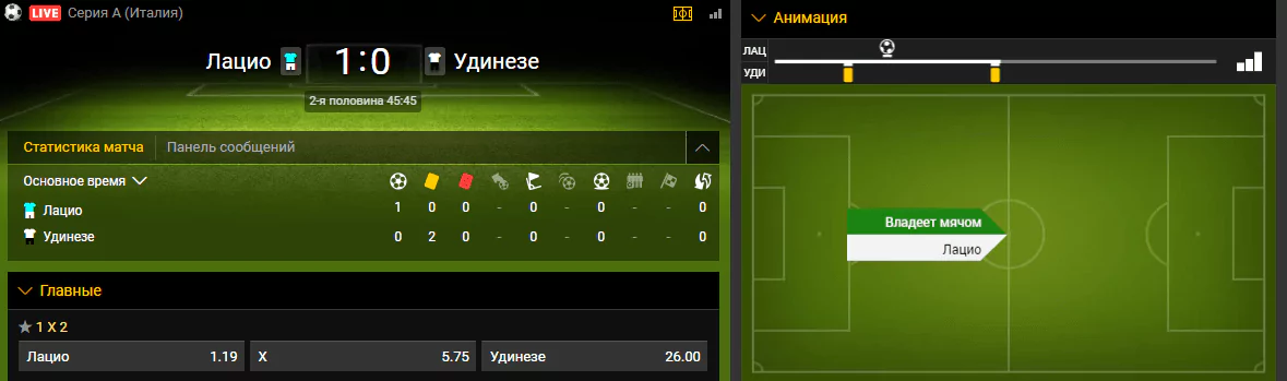 Обзор букмекерской конторы «Bwin»