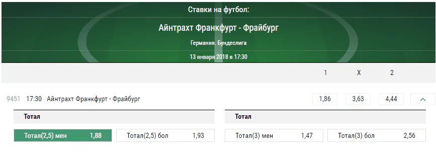 Айнтрахт - Фрайбург. Прогноз матча чемпионата Германии