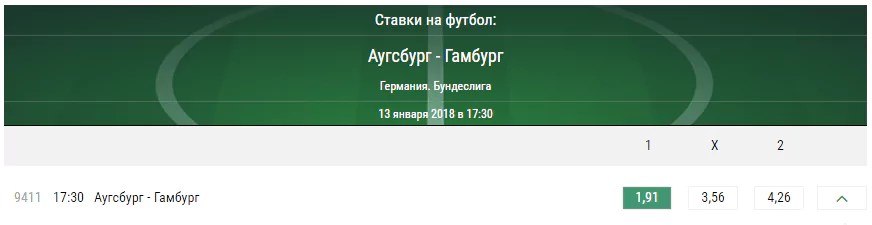 Аугсбург - Гамбург. Прогноз матча чемпионата Германии