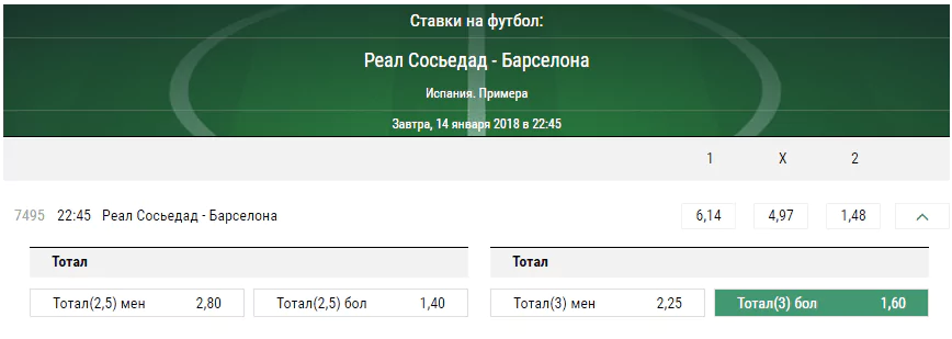 Реал Сосьедад - Барселона. Прогноз матча Примеры
