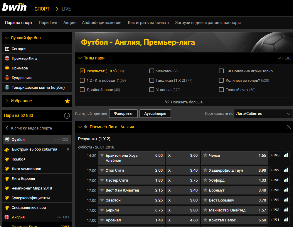 Букмекерская контора bwin теперь на российском рынке!