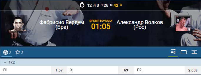 Прогноз на бой Фабрисио Вердум – Александр Волков