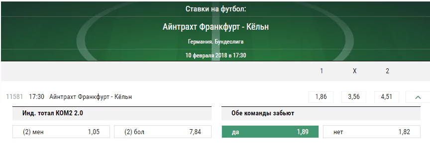 Айнтрахт – Кельн. Прогноз матча чемпионата Германии