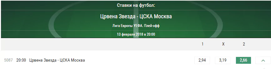 Црвена Звезда – ЦСКА Москва. Прогноз матча Лиги Европы