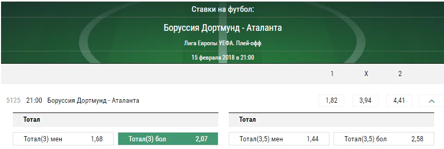 Боруссия Дортмунд - Аталанта. Прогноз матча Лиги Европы