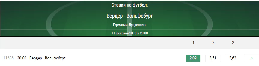 Вердер - Вольфсбург. Прогноз матча чемпионата Германии