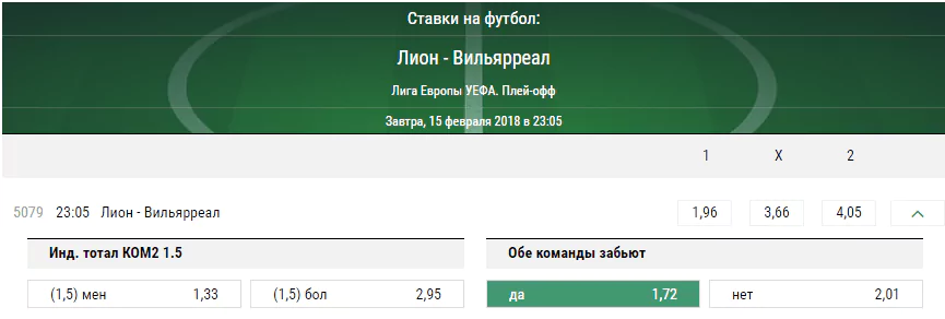 Лион - Вильярреал. Прогноз матча плей-офф Лиги Европы