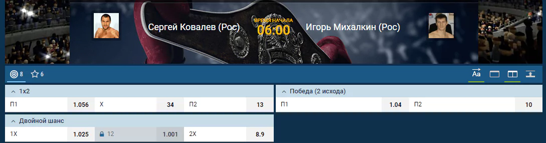 Прогноз на бой Сергей Ковалёв – Игорь Михалкин