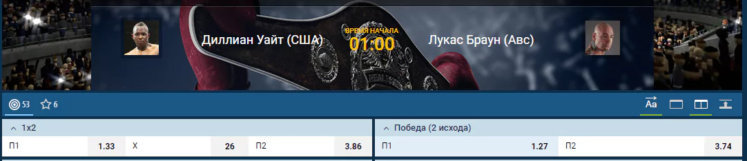 Прогноз на бой Диллан Уайт – Лукас Браун