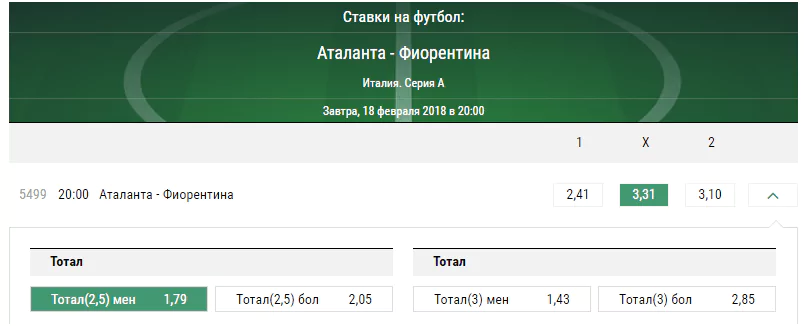 Аталанта - Фиорентина. Прогноз матча Серии А