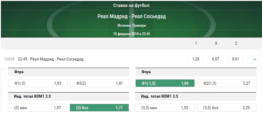 Реал – Реал Сосьедад. Прогноз матча Примеры.