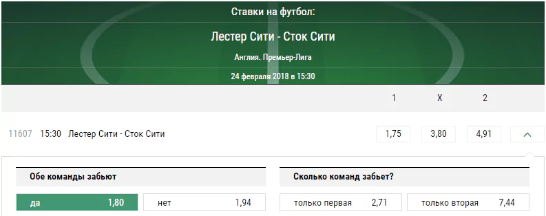 Лестер – Сток Сити. Прогноз матча чемпионата Англии