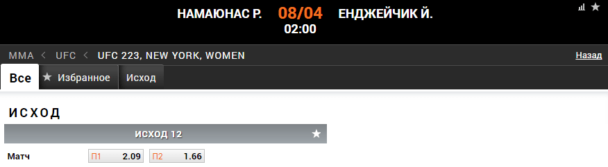 Прогноз на бой Роуз Намаюнас – Йоанна Енджейчик