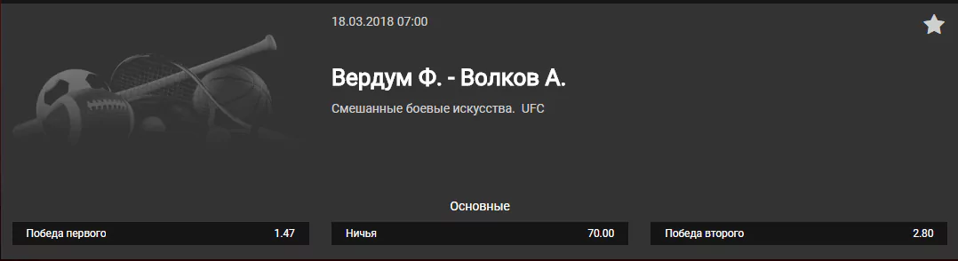 Прогноз на бой Фабрисио Вердум – Александр Волков