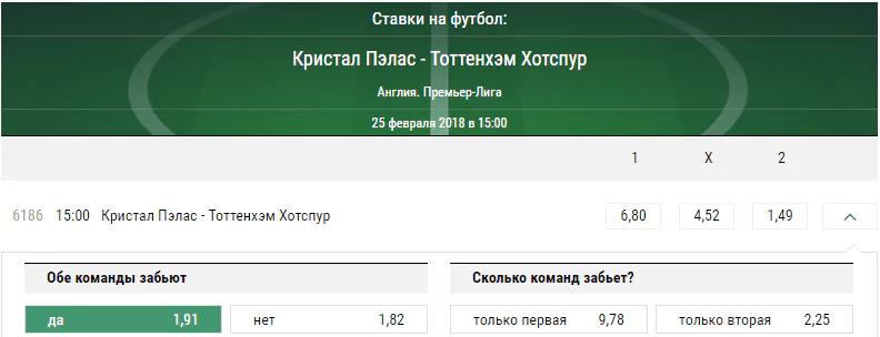 Кристал Пэлас - Тоттенхэм. Прогноз матча чемпионата Англии