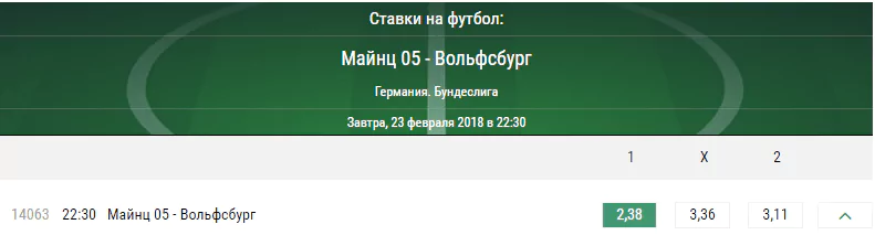 Майнц - Вольфсбург. Прогноз матча чемпионата Германии