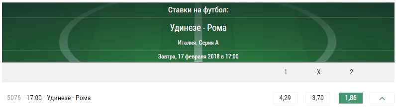 Удинезе – Рома. Прогноз матча Серии А