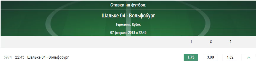 Шальке - Вольфсбург. Прогноз матча Кубка Германии