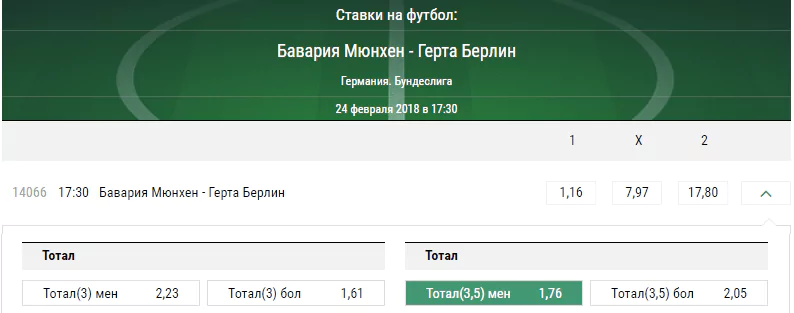 Бавария - Герта. Прогноз матча чемпионата Германии