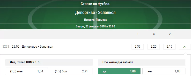 Депортиво – Эспаньол. Прогноз матча Примеры