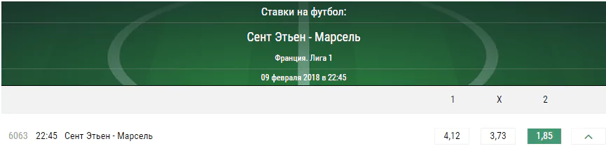 Сент-Этьен – Марсель. Прогноз матча Лиги 1