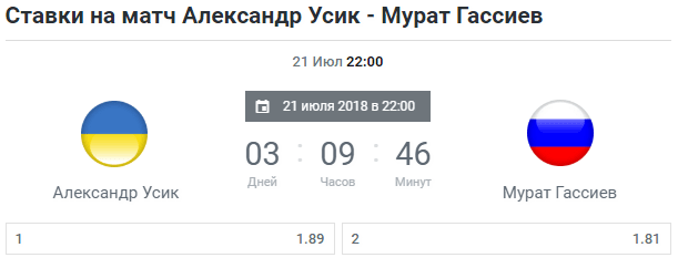 Александр Усик – Мурат Гассиев. Видео боя в Full HD