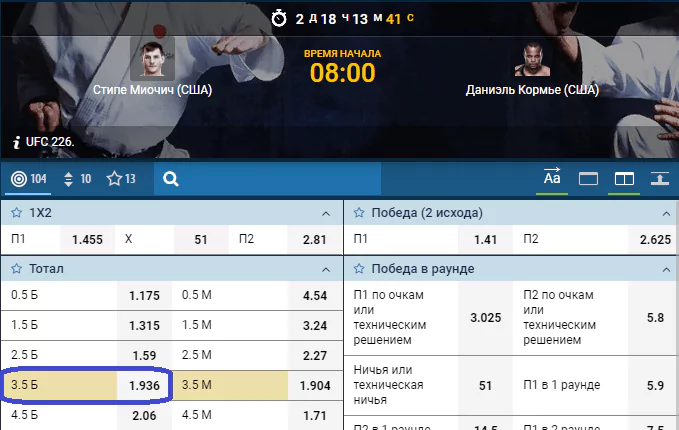 Прогноз на бой Стипе Миочич – Даниэль Кормье