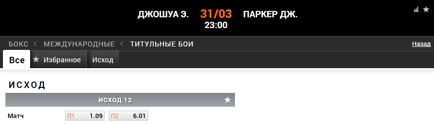 Прогноз на бой Энтони Джошуа – Джозеф Паркер