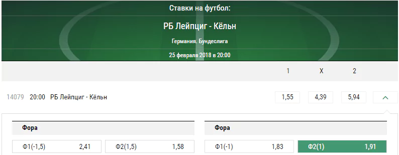 Лейпциг - Кельн. Прогноз матча чемпионата Германии